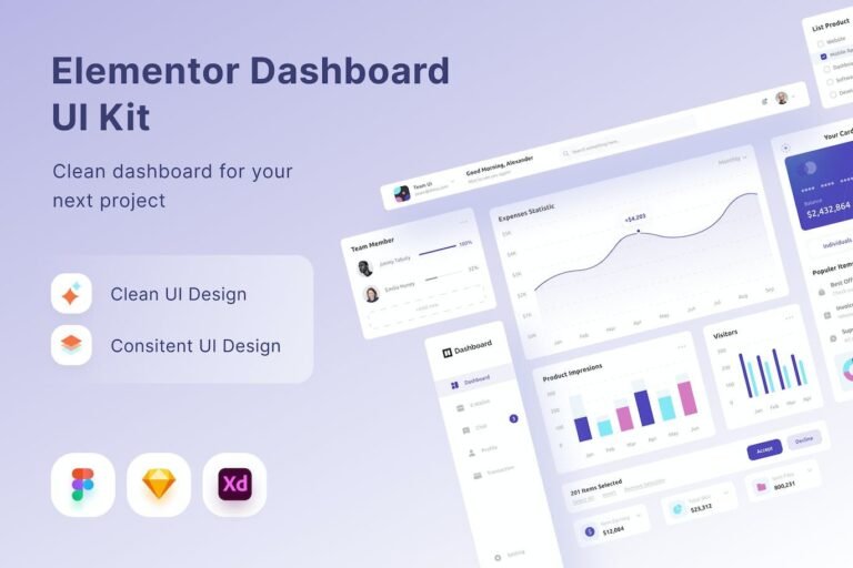 The Free Elementor Widgets You’re Completely Ignoring (But Shouldn’t Be)